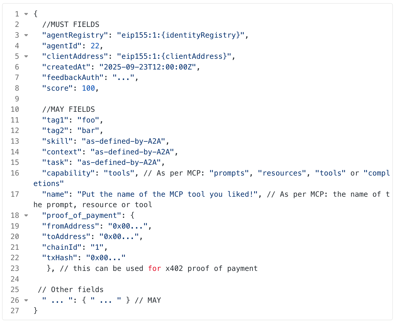 ERC8004: This Web3+AI narrative can make you enjoy a hot takeout meal.