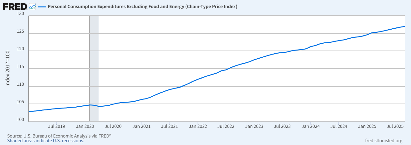 2025 US Interest Rate Cuts: A Data-Driven Policy Shift and the Fed's Risk Rebalancing