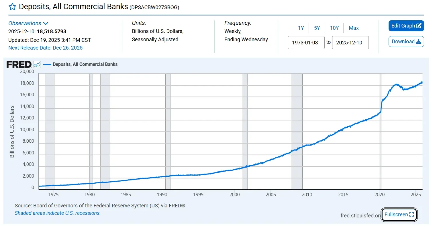 JPMD and MONY push for on-chain banking funds
