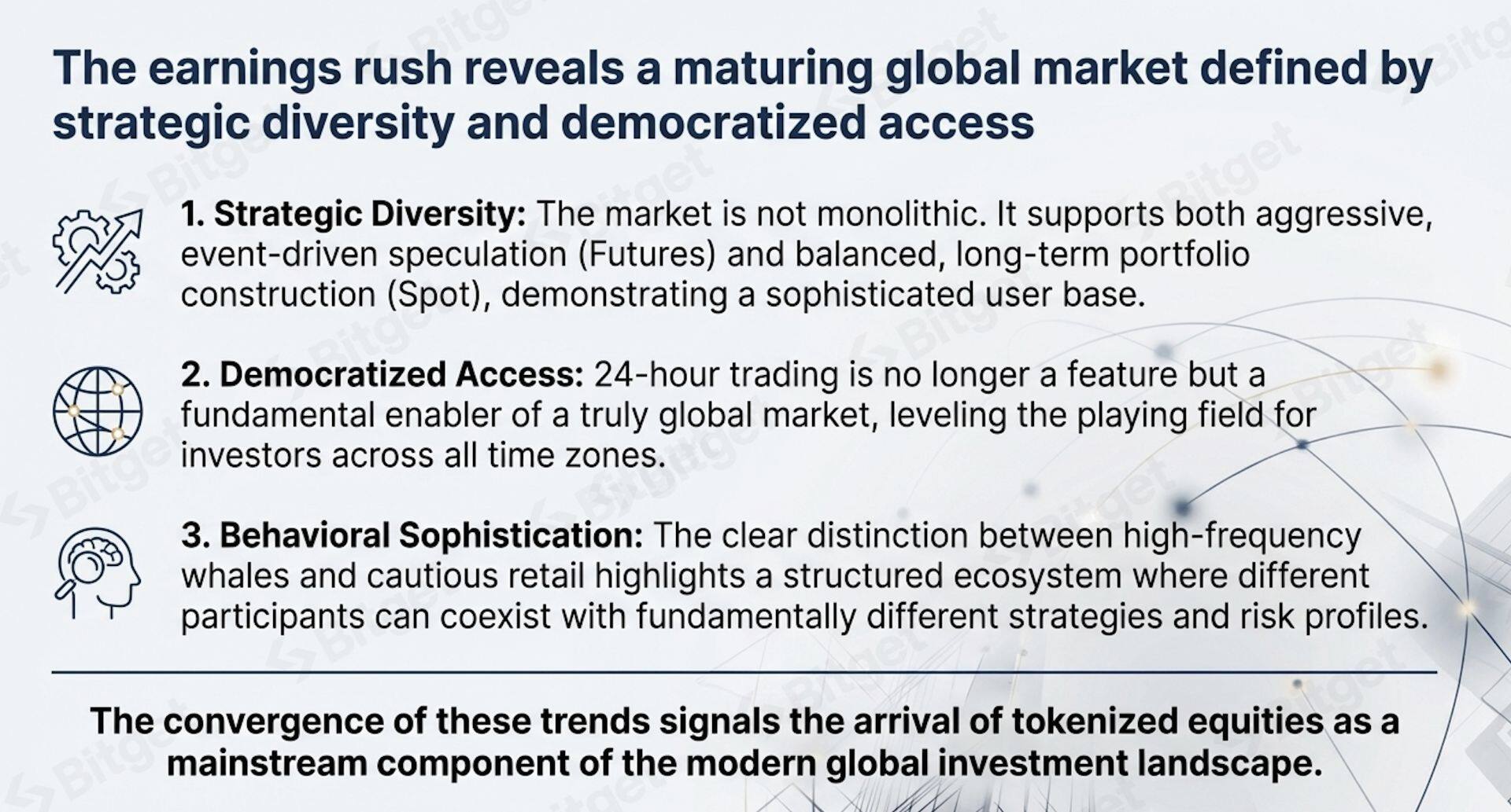 Bitget Report: Earnings Season Frenzy – Analyzing the Explosive Growth in Demand for Tokenized US Stocks