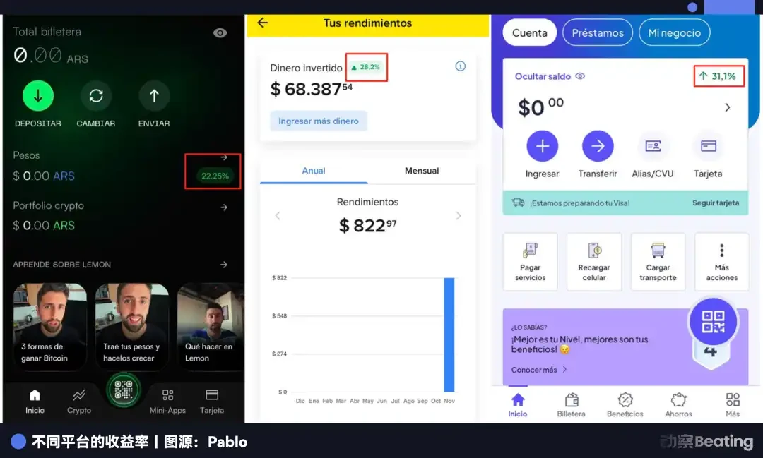 Underground Argentina: Jewish banks, Chinese supermarkets, destitute young people, and the impoverished middle class