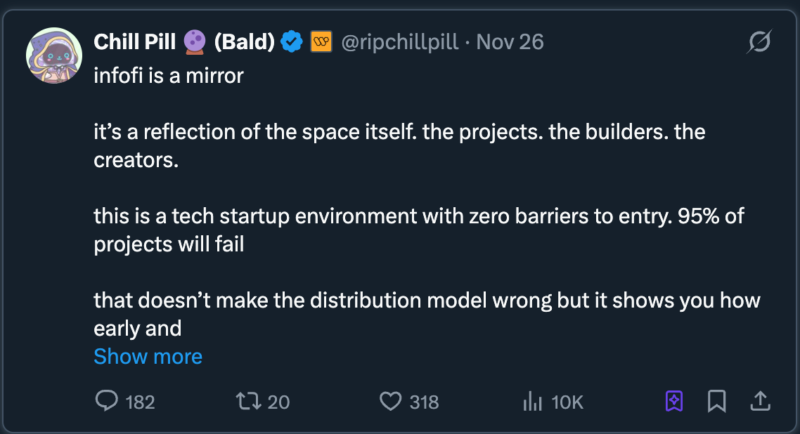 Crypto Coming of Age: 2025, a Restructuring of Institutions, Assets, and Regulation