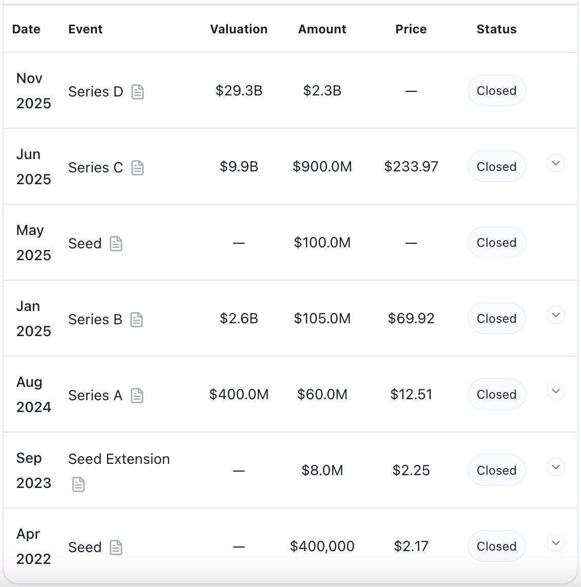 Vibe Coding may also be a new narrative for Web3.