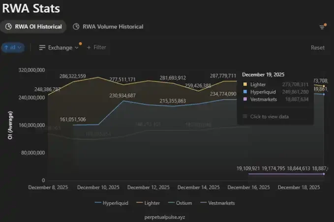 With TGE imminent, what is a reasonable valuation for Lighter?