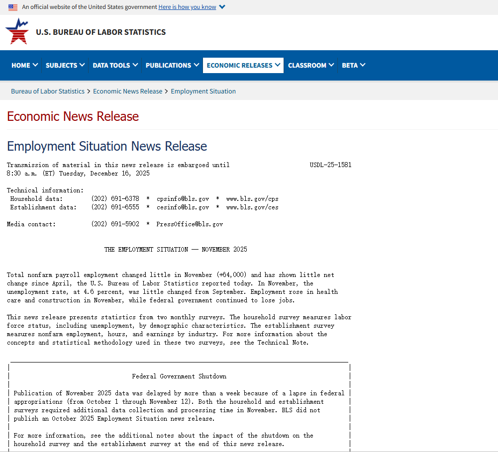 Fed Rate Cut Expectations: Why Employment Data Isn't a Key Factor