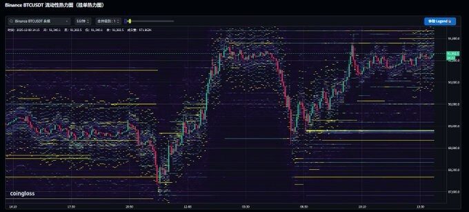 Key indicators are pointing downwards, Bitcoin's price action is cautious.