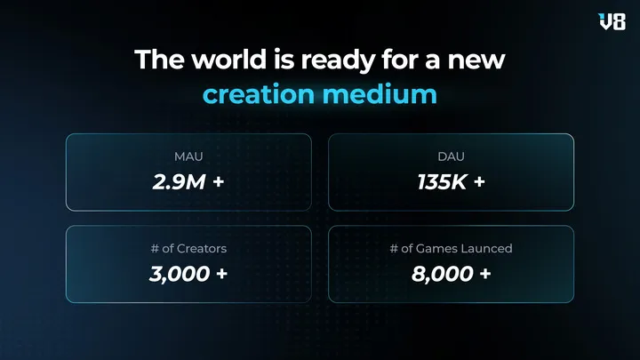 Verse8's own account: How to support creative expression in the AI era