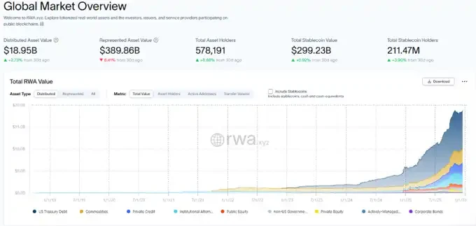 With TGE imminent, what is a reasonable valuation for Lighter?