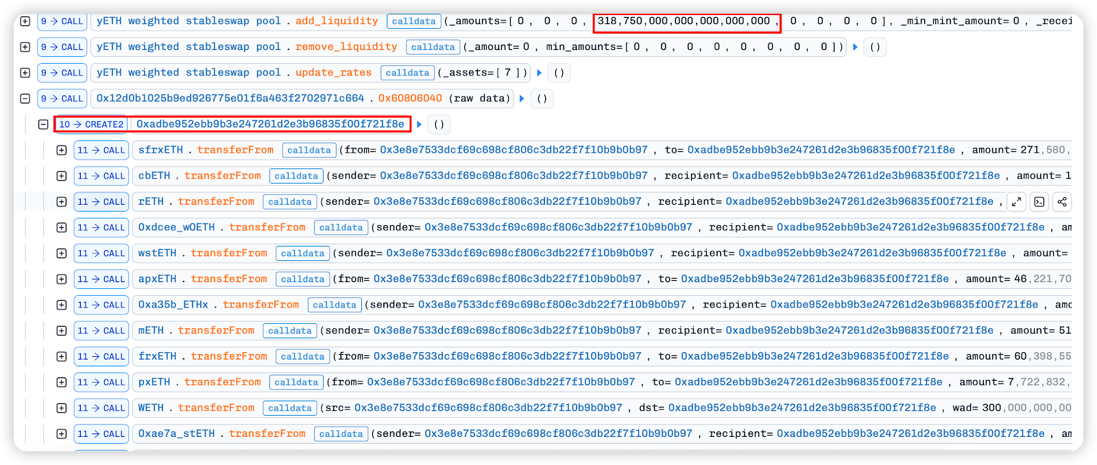 Yearn M Theft Attack Analysis