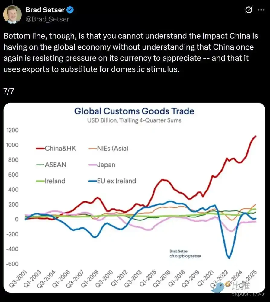On the eve of a major dollar devaluation, the real turning point for Bitcoin has not yet arrived.