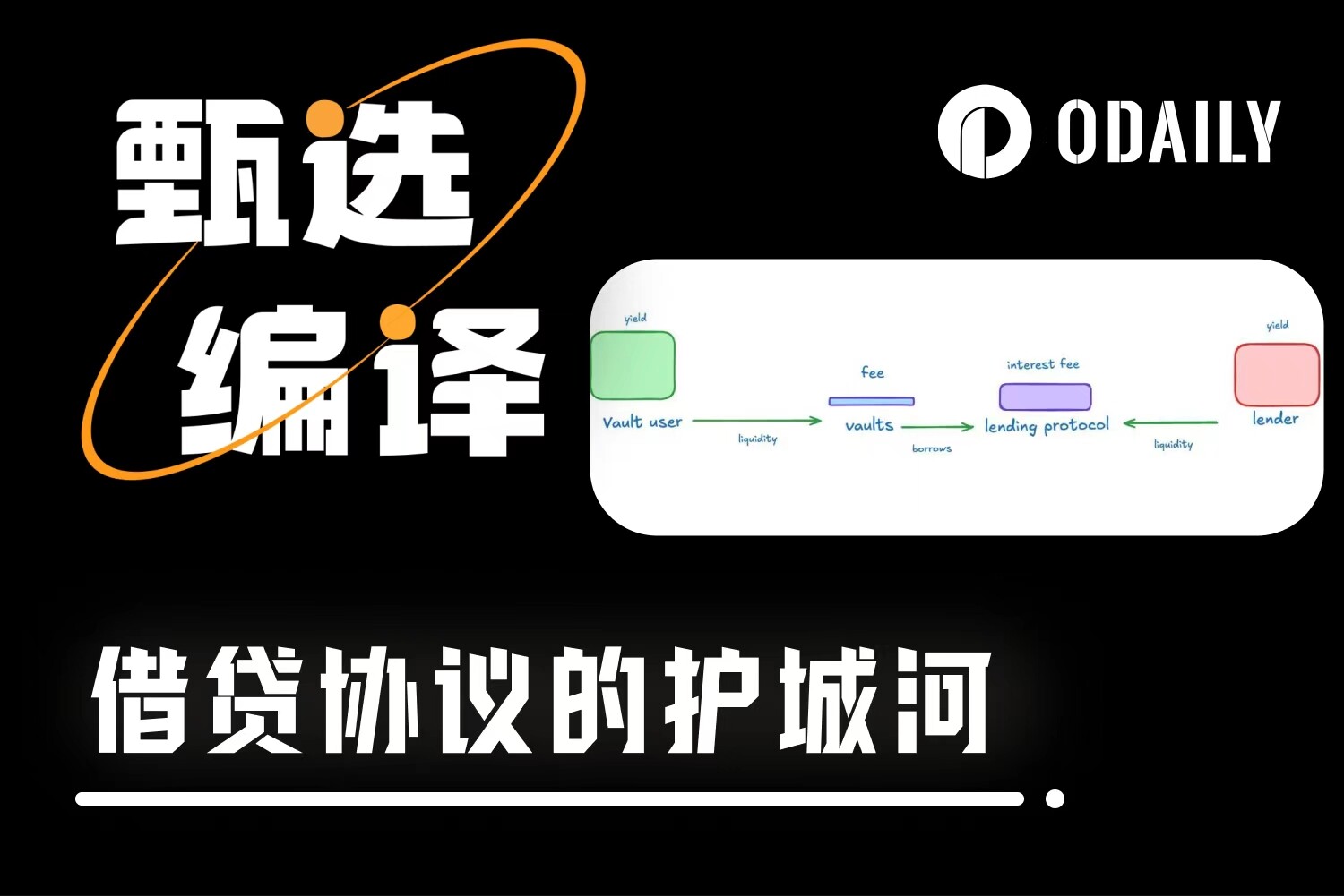 From Aave to Ether.fi: Who has captured the most value in the on-chain credit system?