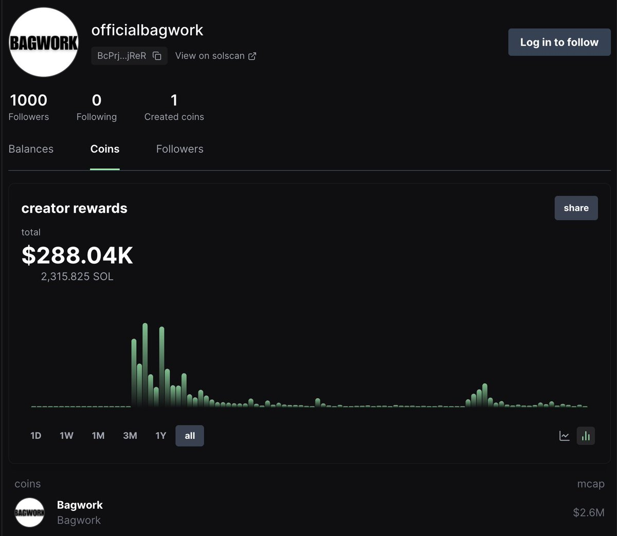 Where is Pump.fun's next new narrative?