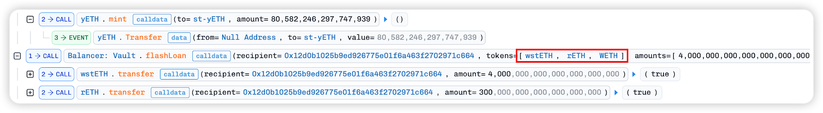 Yearn M Theft Attack Analysis