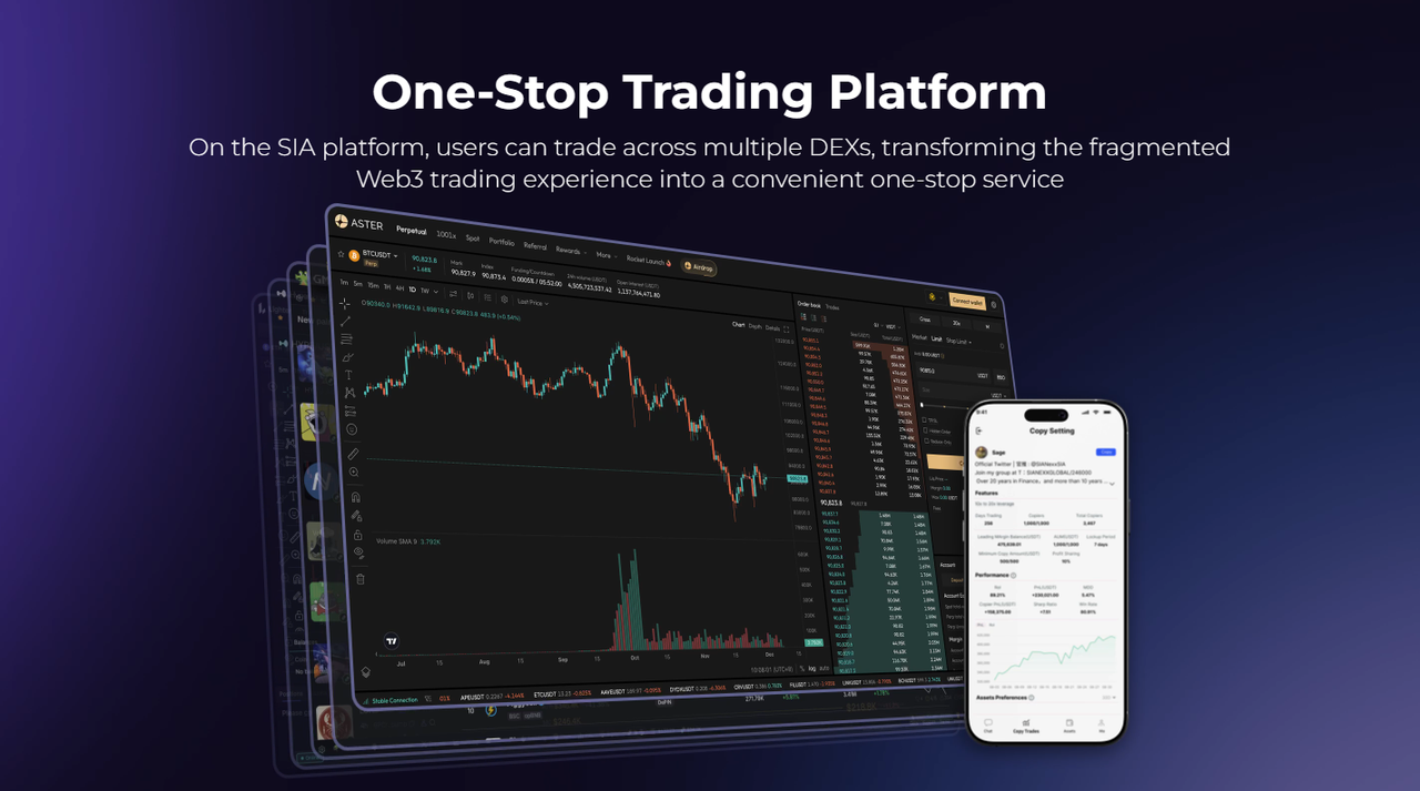 SIA: Building the Web3 Intelligent Transaction Layer for the AI Era – A Comprehensive Analysis of the Airdrop Campaign