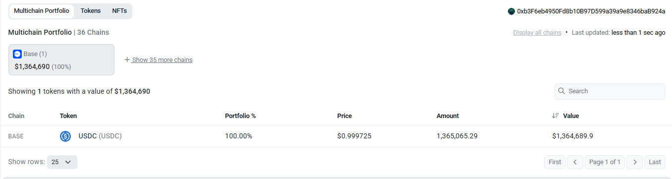 9 TGE Projects Worth Watching in Q1 2026 (with Participation Guide)