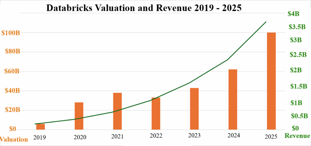 SpaceX Leads the Way as the 2026 IPO Boom Begins
