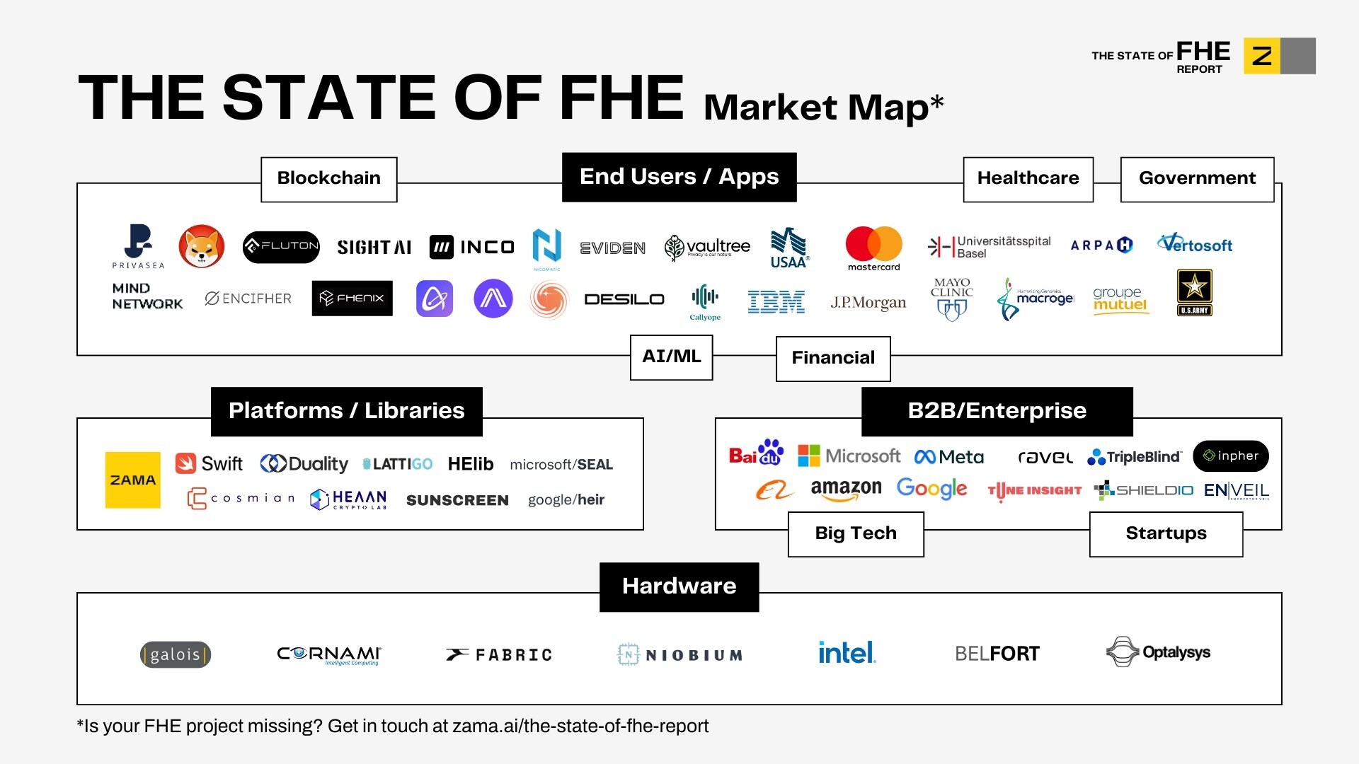 Can the Privacy Track Finally Prove Its Worth This Time? Three Promising Directions to Watch