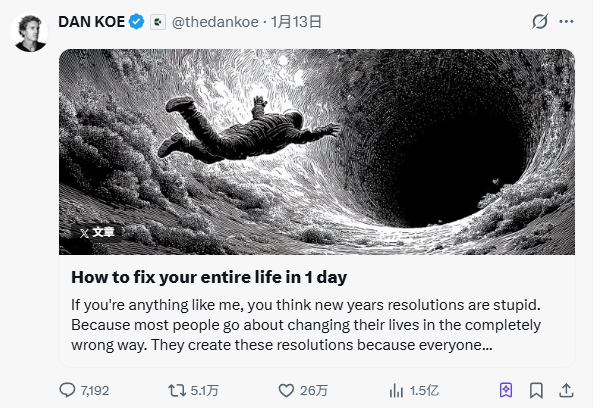 Single Article with 150 Million Views: Dan Koe and His Super-Individual Business