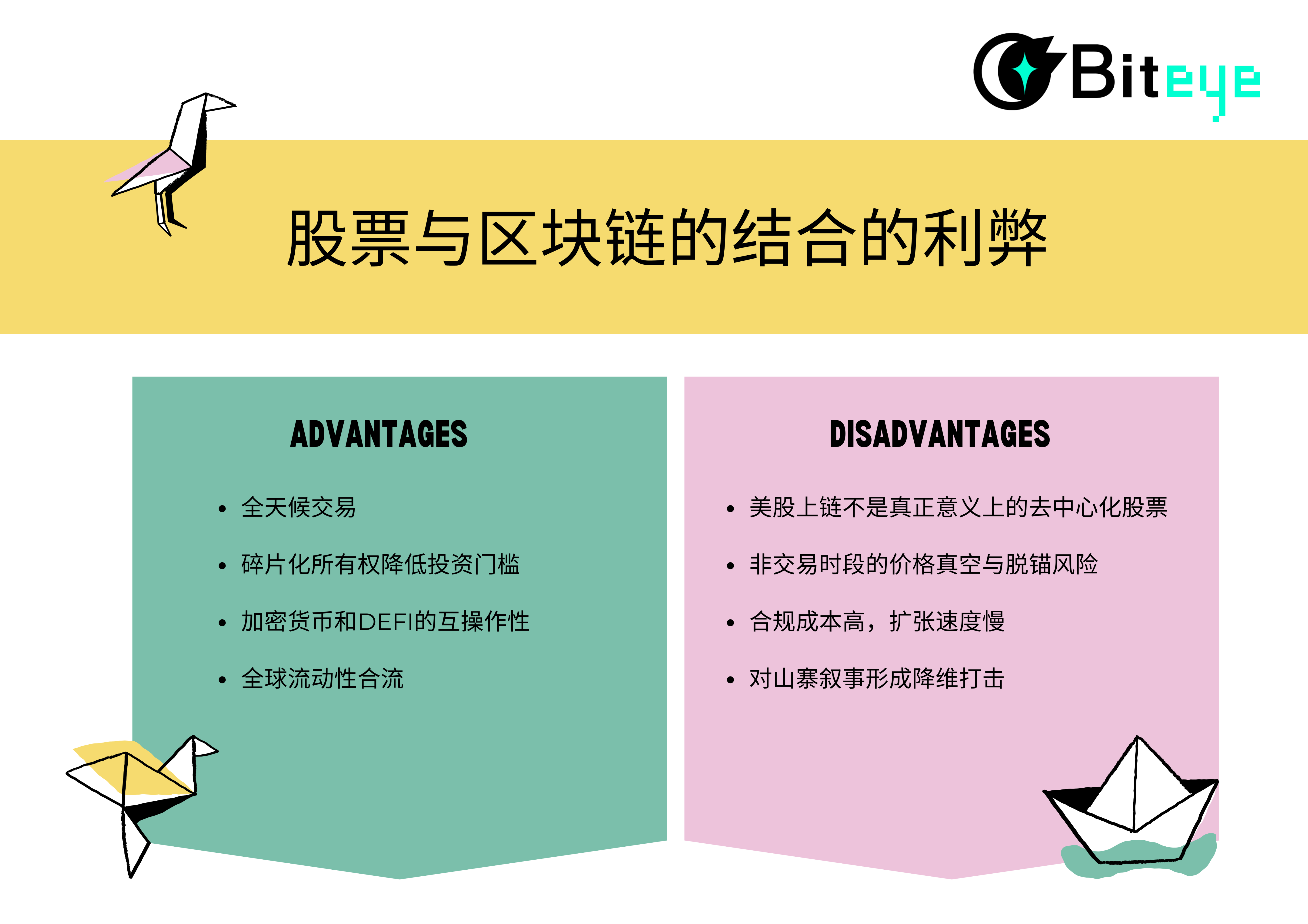 A Comprehensive Guide to On-Chain U.S. Stocks: Why Are Crypto Enthusiasts Turning to U.S. Stocks, While Wall Street Goes On-Chain?