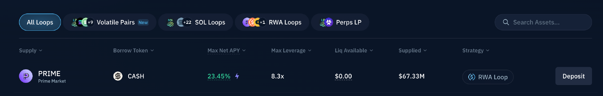 Lazy Investing Restart|Ethereal Offers 27% APR While Earning Points; Huma Launches New 28% APY Super Pool (Jan 6)
