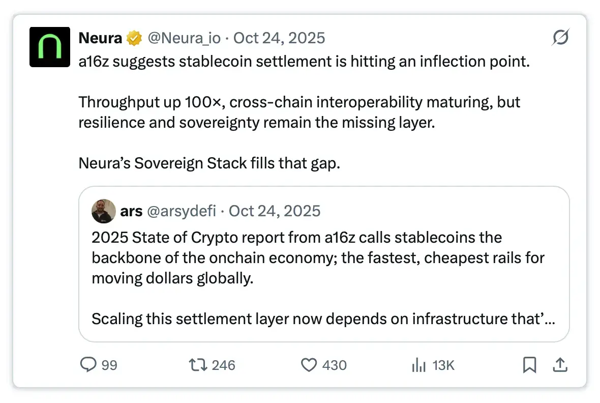 Based on a16z's Annual Predictions, Which Crypto Projects Are Worth Watching?