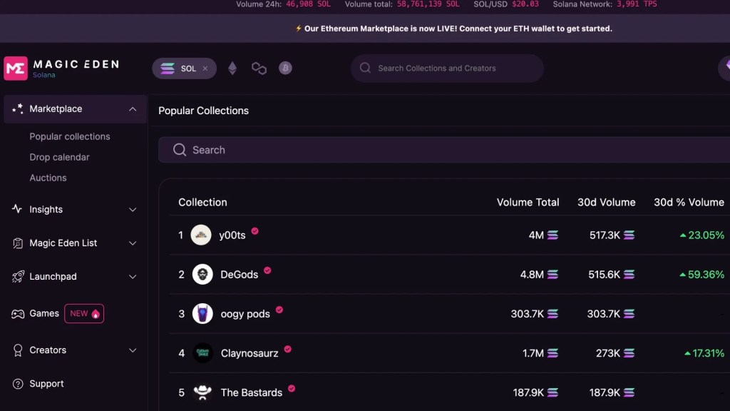 2026 Web3 Consumer Market Outlook: Which Products Achieve Long-Term Retention?