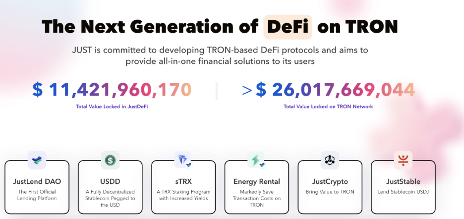 JST Undergoes Second Buyback and Burn: Cumulative Burn Reaches 10.96% of Total Supply, Accelerating Entry into New Phase