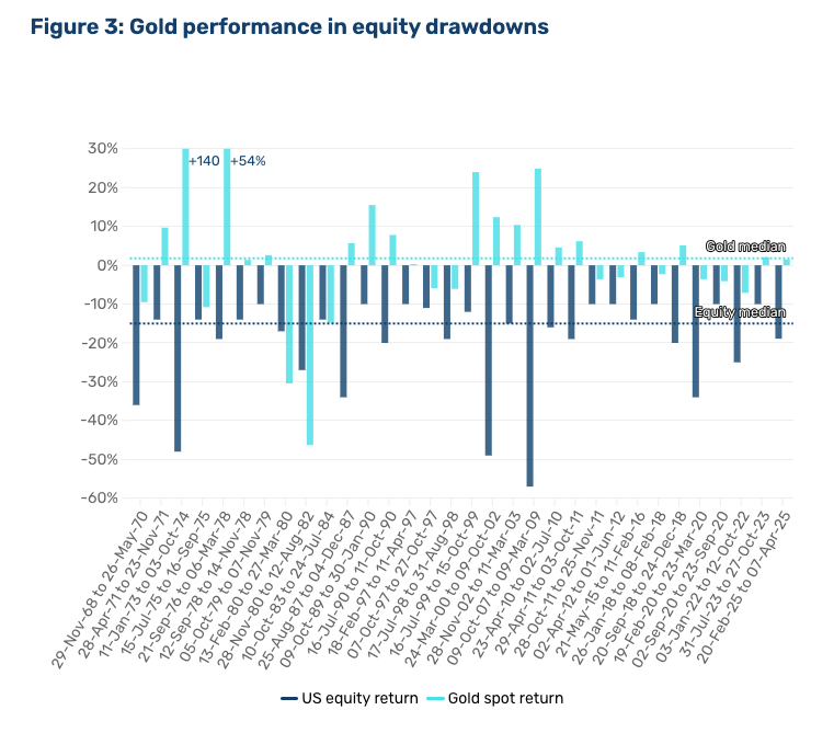 Market Focus at the Start of 2026: Analysis of the January Macro Calendar and Core Drivers