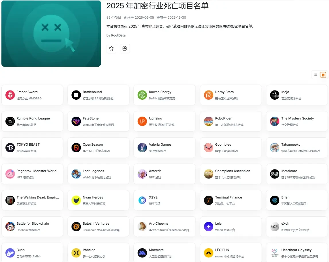 The Year of Narrative Collapse: A Portrait of Project