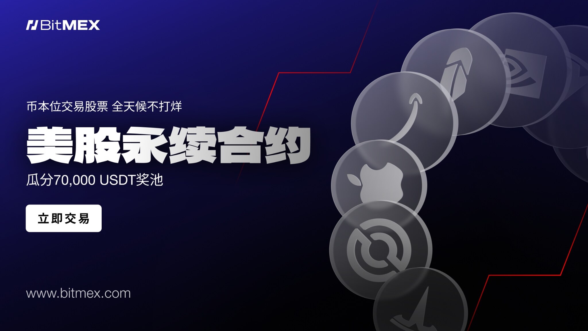 BitMEX Launches Stock Perpetual Contracts, Enabling 7x24 Stock Trading