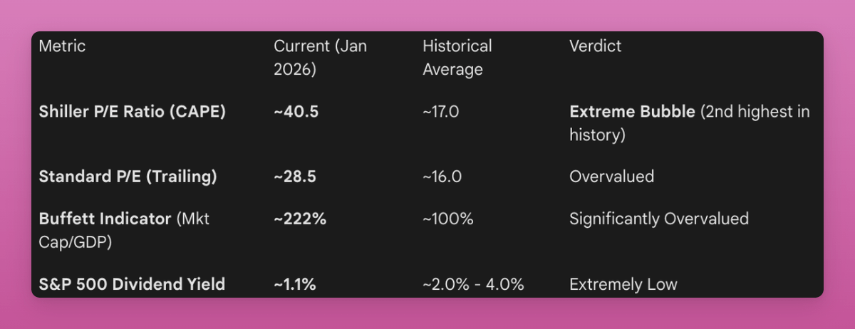 2026 Crypto Market Lies and Truths: Will Retail Investors Bail Me Out? The Prediction Market Has Just Begun