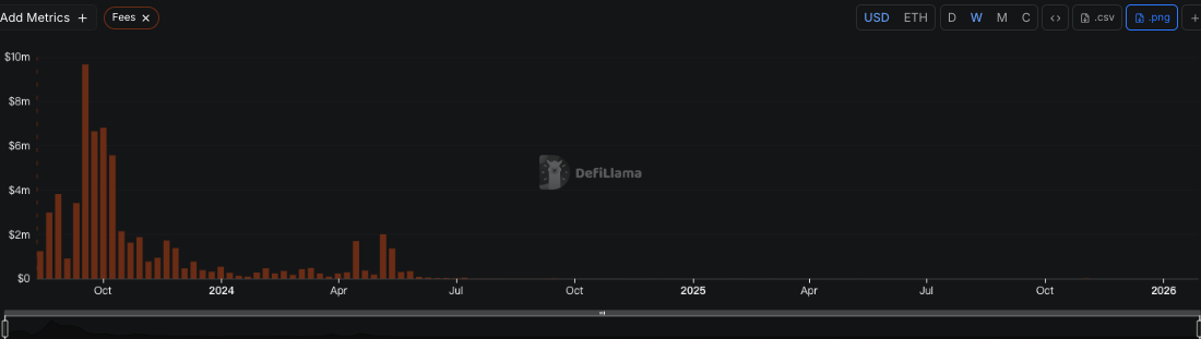Interview with Suji: Taking Over the Hot Potato Lens, Whose Ideal Is Mask Paying For?