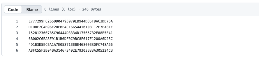 For the First Time in Three Years, Bitcoin Welcomes Its Sixth Core Maintainer