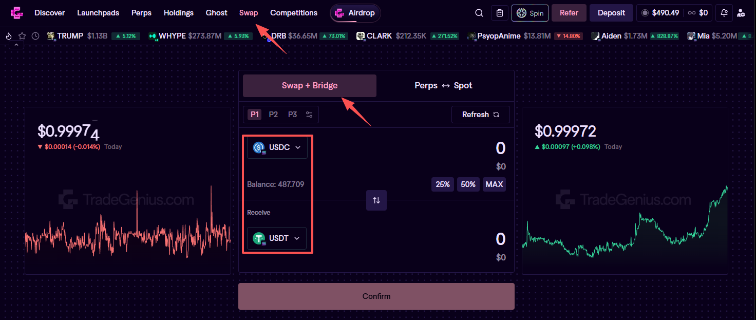 How to Earn Genius Points with Tens of Millions in Investment from YZi Labs and CZ as Advisor?
