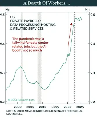 Arthur Hayes Deep Dive: Why Did Bitcoin Underperform Gold and Nasdaq in 2025?