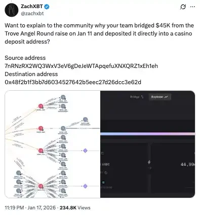 Narrative Collapses, Trust Evaporates: Trove Kicks Off This Year's Crypto Rights Defense Campaign
