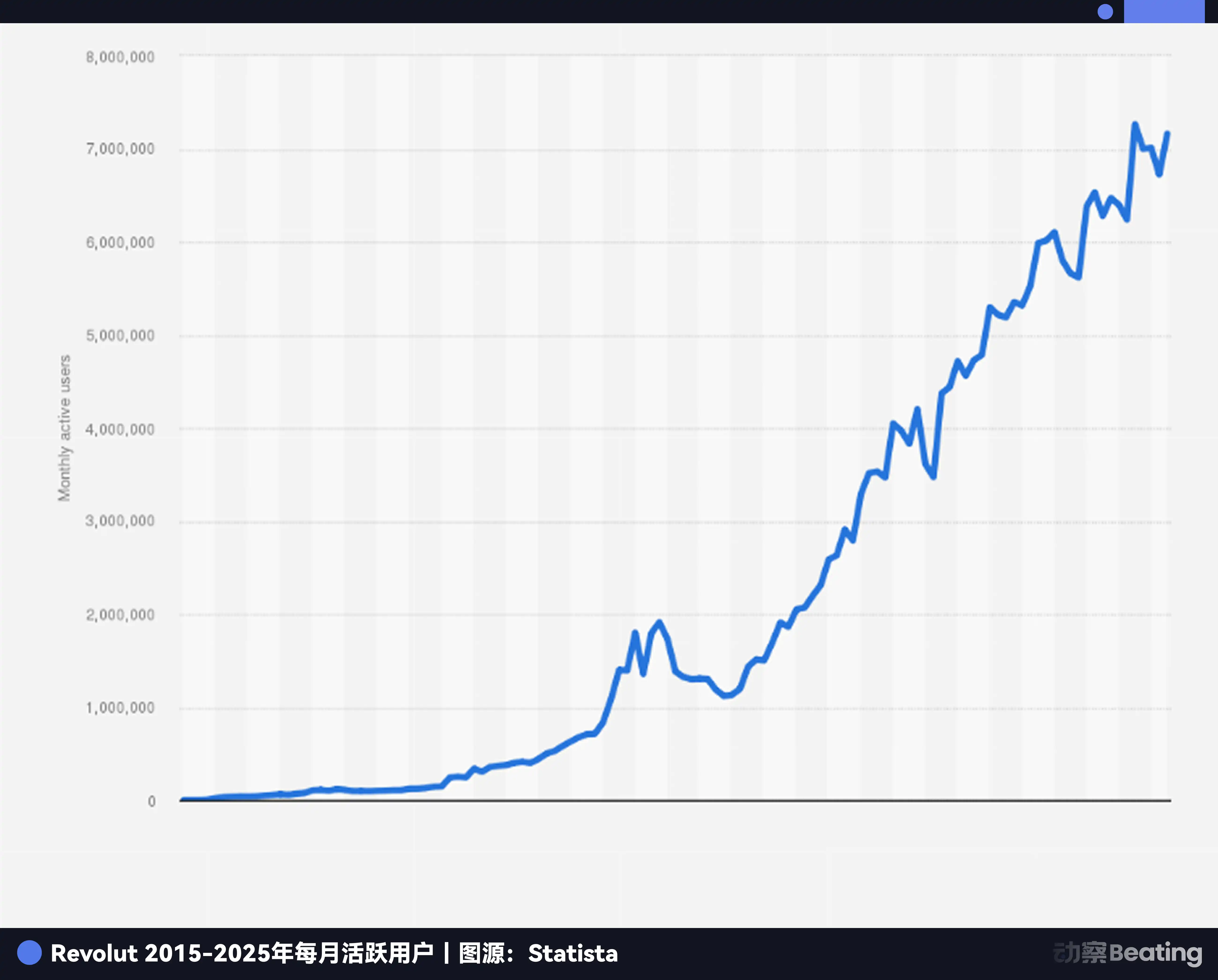 All wealth myths are conspiracies of non-consensus and time compounding