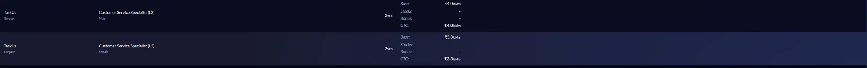 India, the Outsourcing Factory of the Crypto World