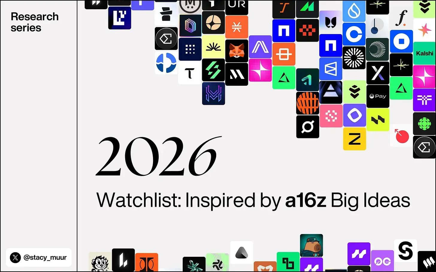Based on a16z's Annual Predictions, Which Crypto Projects Are Worth Watching?