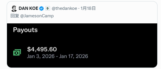 Single Article with 150 Million Views: Dan Koe and His Super-Individual Business