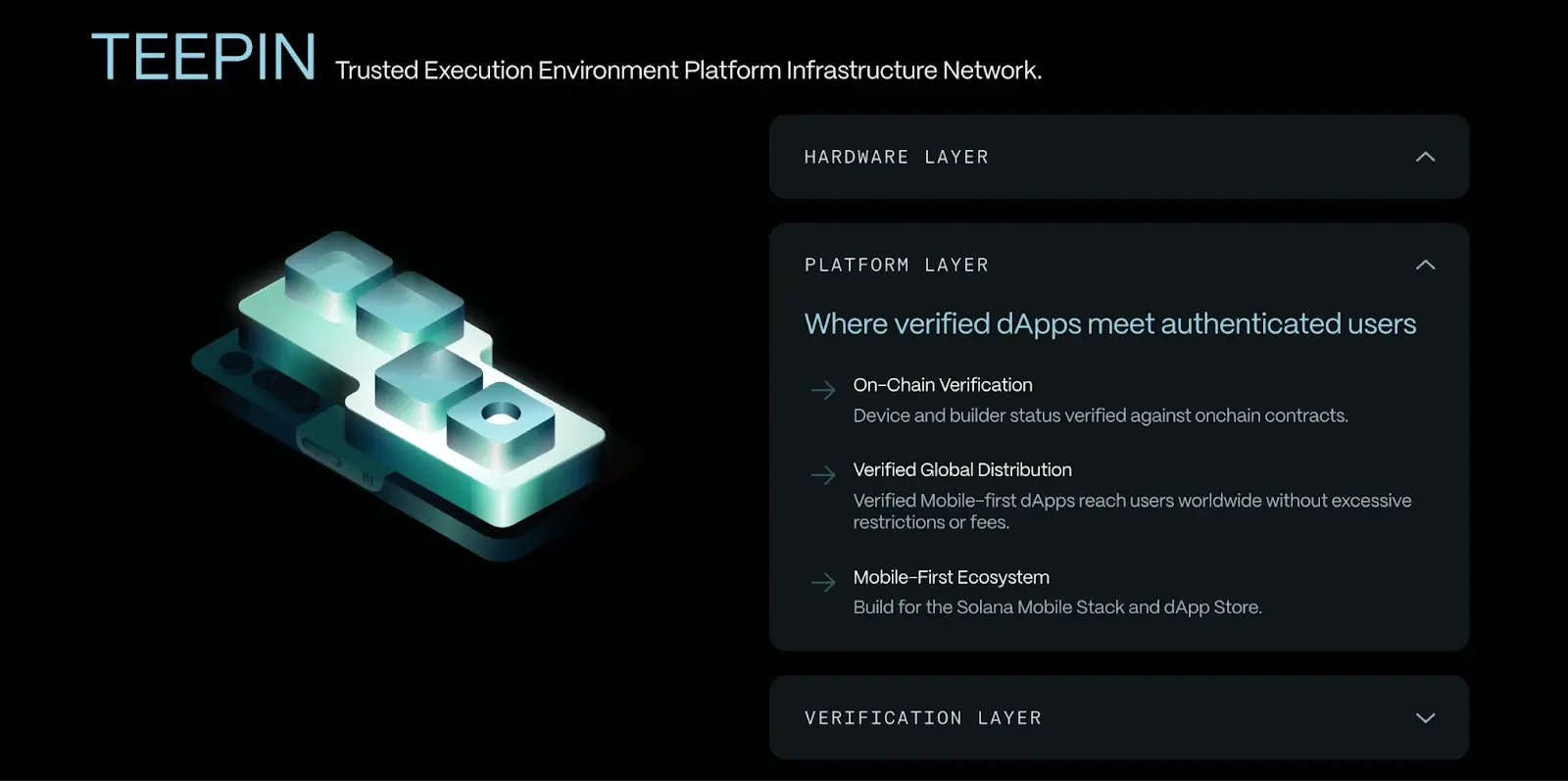 SKR Open for Claiming, Is Solana Mobile Worth Watching?