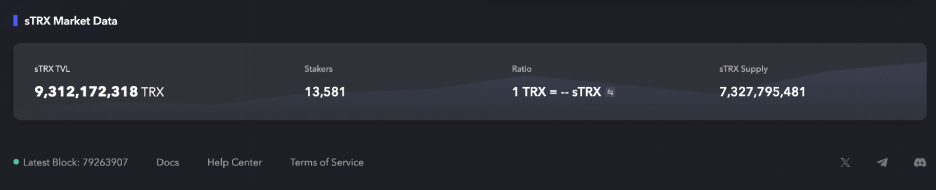 JST Undergoes Second Buyback and Burn: Cumulative Burn Reaches 10.96% of Total Supply, Accelerating Entry into New Phase