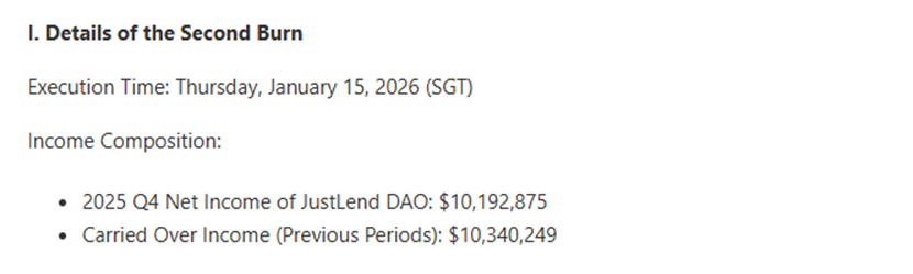 JustLend DAO Ecosystem Rewards Continue to Amplify: Two Rounds of Cumulative Burn Exceed 1 Billion JST, Deflation Proces