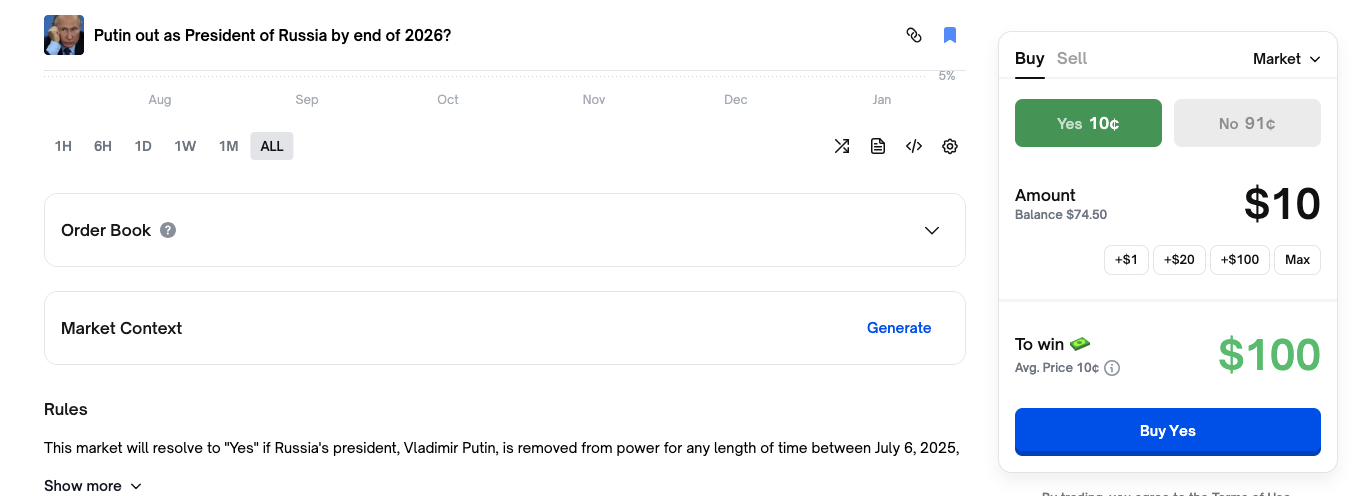 Who is placing contrarian bets in prediction markets?