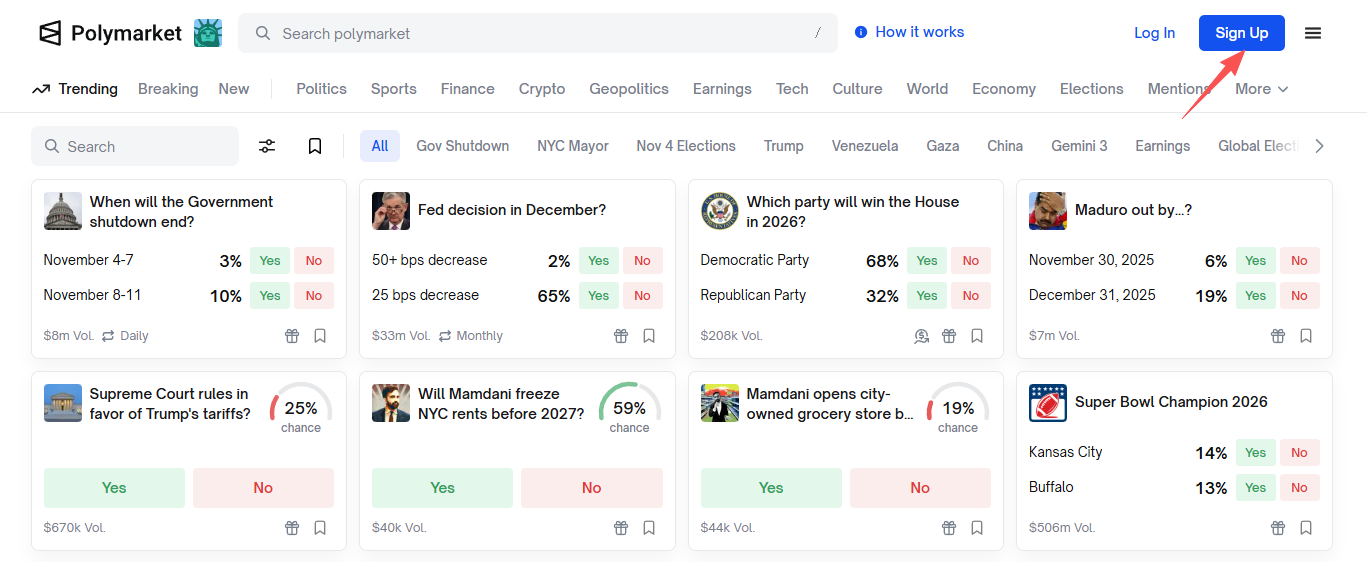 2026 Potential Airdrop Projects Compilation and Tutorial (Part 2)