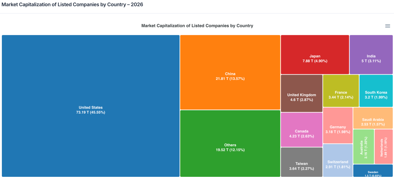 In-Depth Research Report on the Stock Contract Sector: The Next Trillion-Dollar Battlefield for On-Chain Derivatives
