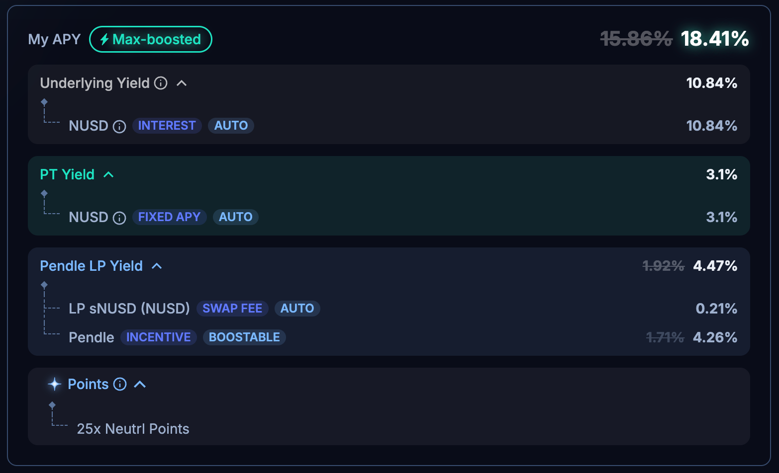 Lazy Investing Restart|Ethereal Offers 27% APR While Earning Points; Huma Launches New 28% APY Super Pool (Jan 6)