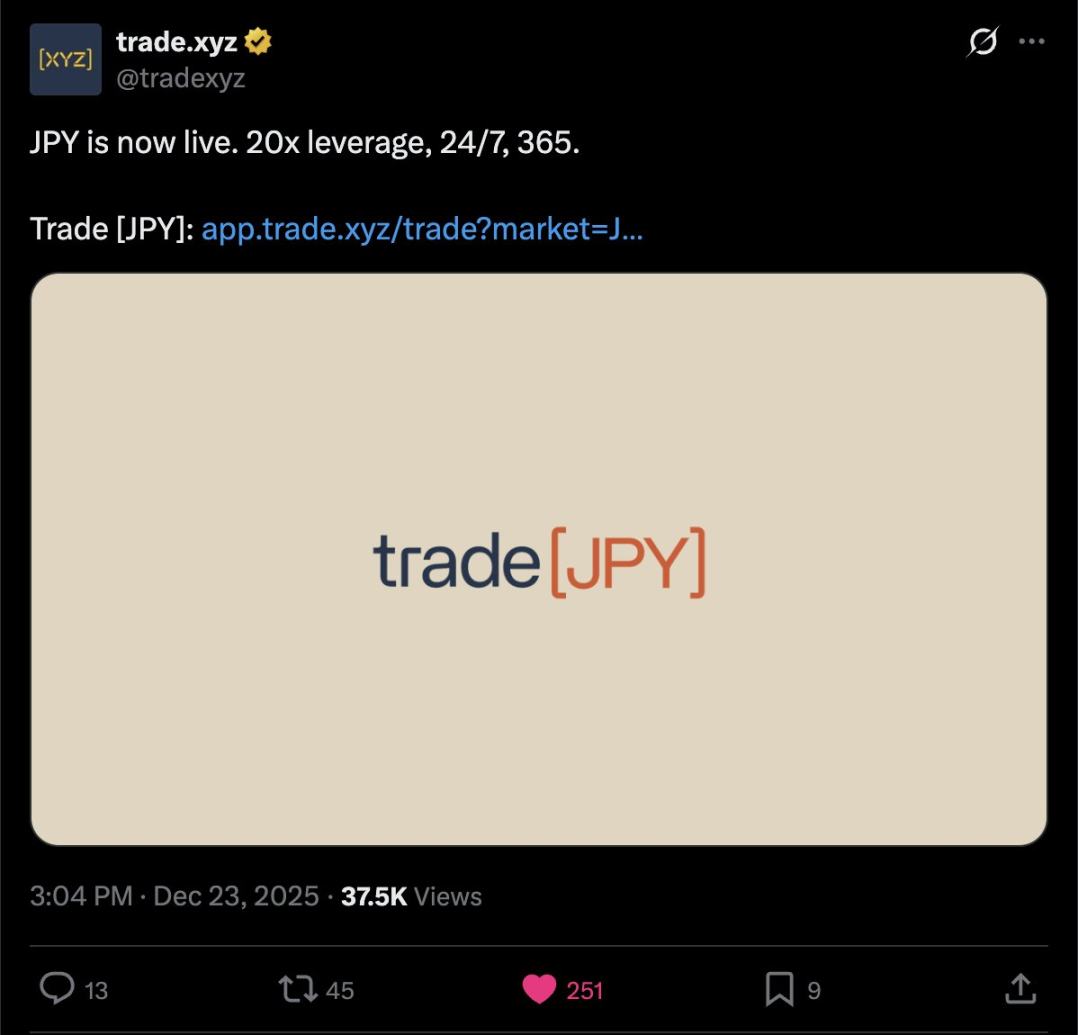 I Spent 14 Days Grinding on Hyperliquid, Turning a Testnet Mistake into a  Million Valuation