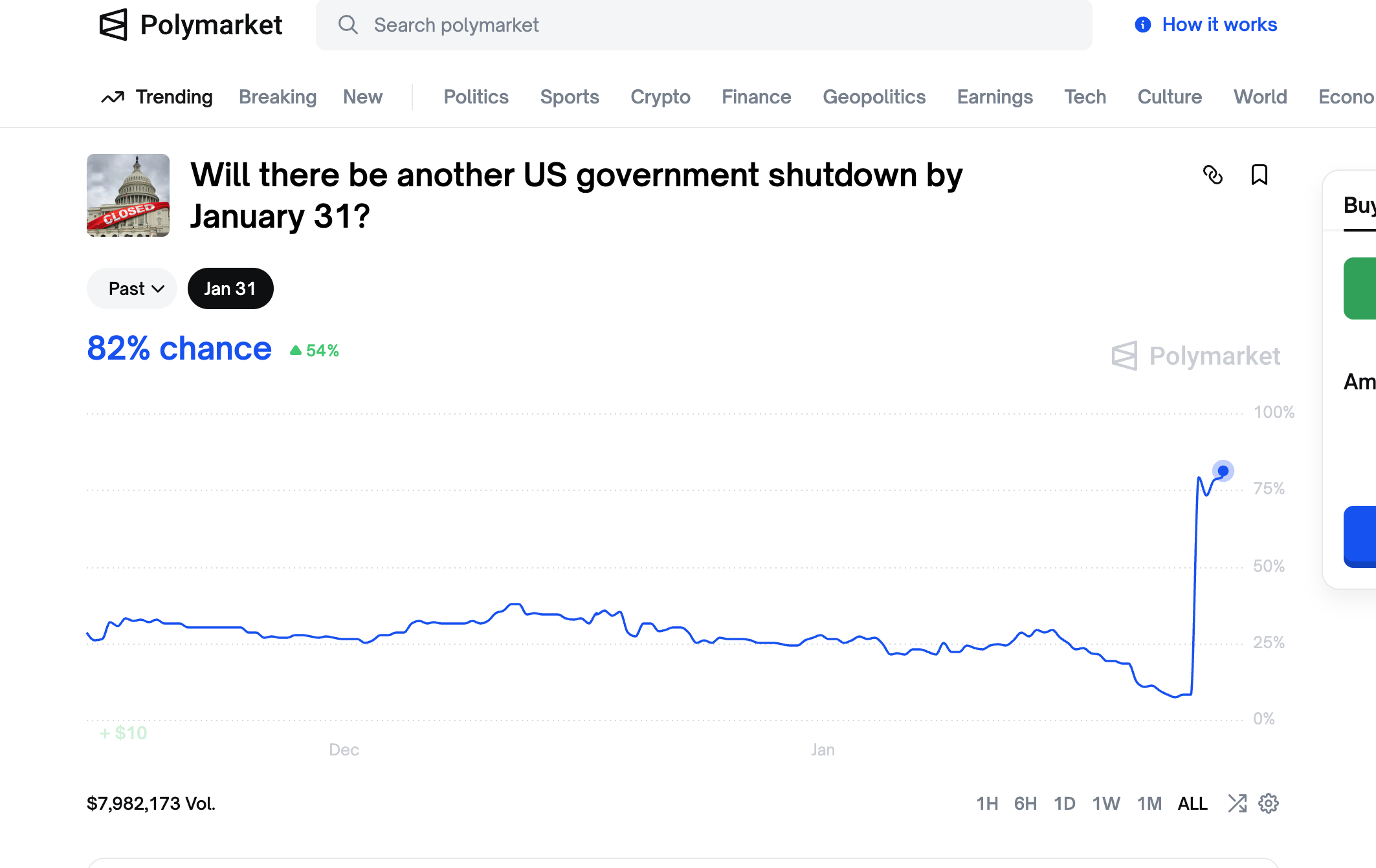 Double Whammy: Yen Exchange Rate Volatility + Potential Government Shutdown, Where is the Bottom of the Crypto Market?